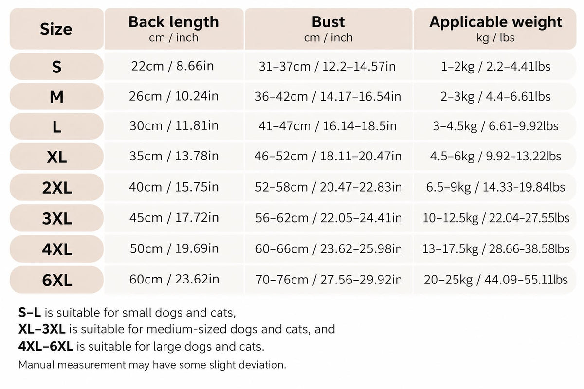 Impermeable transparente para perros