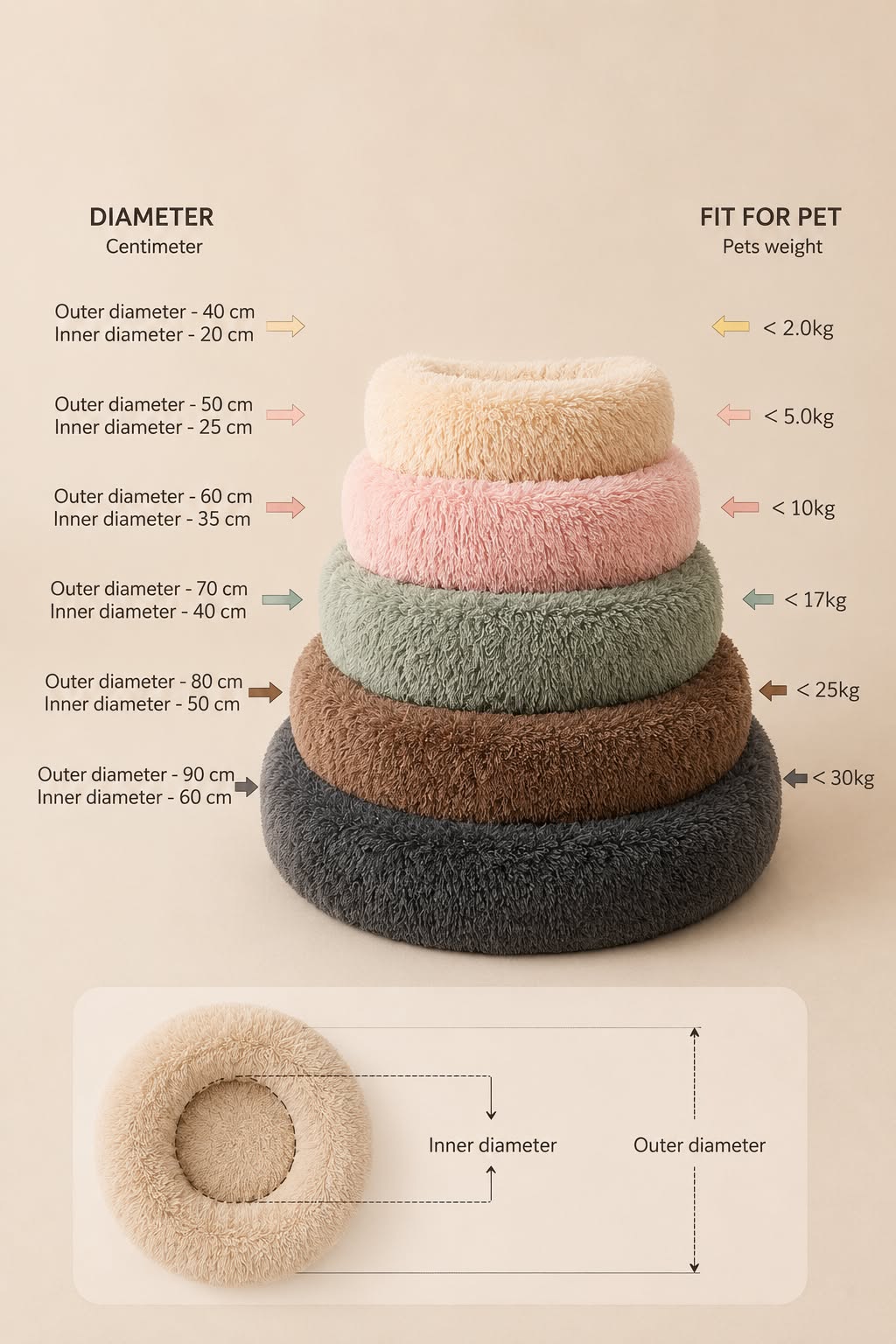 Cozy Pet Bed