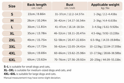 Impermeable transparente para perros